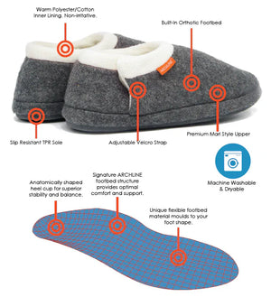 ARCHLINE ORTHOTIC CLOSED HEEL SLIPPERS - GREY MARL