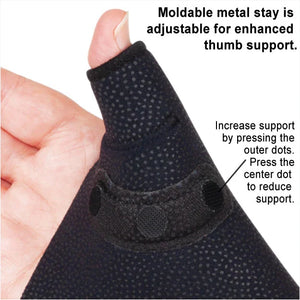 ortho_thermic_CMC_2_2048x_e8eee6c2-1b59-4b08-8dc3-dd55ecde668c