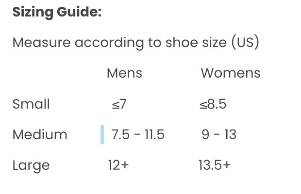 Victor 60 Degree Ankle Support