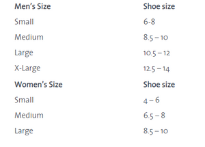 DARCO PEG ASSIST INSOLE SQUARE TOE