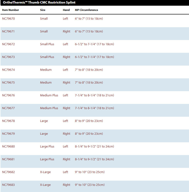ortho_cmc_measures_2048x_2ce4f670-70a7-4b8b-bc3d-46d1703c63fa