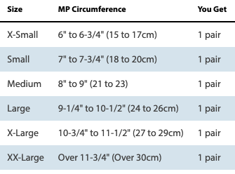 Ortho Thermic Compression and Heat Gloves