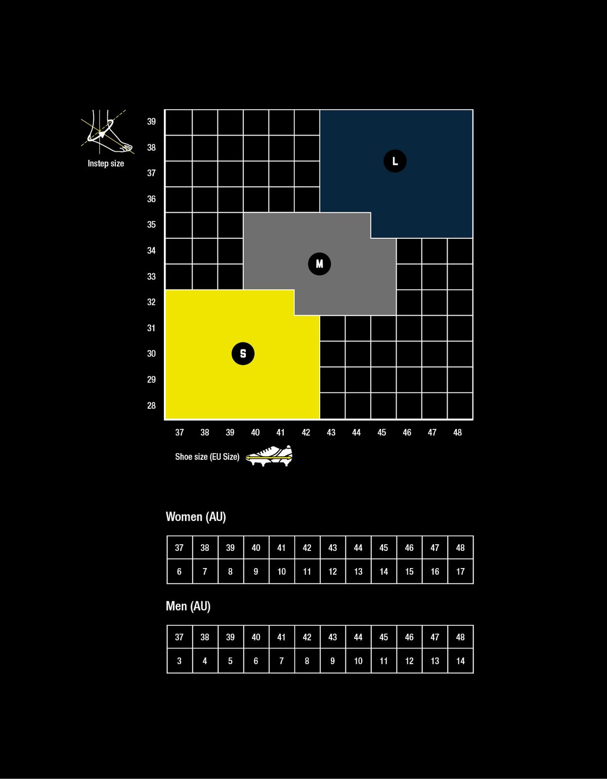 Push Sports Ankle Kicx Size Guide
