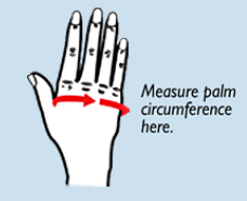 3pp ThumSling NP - Arthritis and Tendinitis