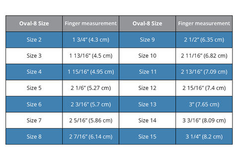 3pp® Oval 8 Combo Size Pack / For arthritis to align crooked fingers 