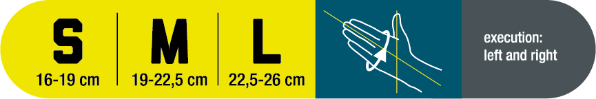 NEW Push Sports Thumb Brace